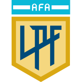 Argentine Primera Division