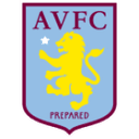 Manchester City vs Aston Villa