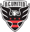 DC United vs New York Red Bulls