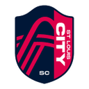 Colorado Rapids at St. Louis City SC