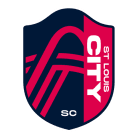 St. Louis City SC