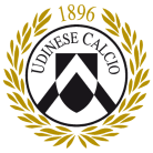 Udinese