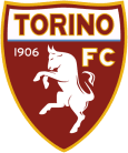AS Roma vs Torino FC