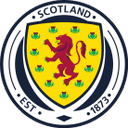 Scotland vs Curacao