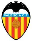 Levante UD vs Valencia CF