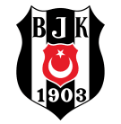 Beşiktaş