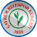 Galatasaray vs Rizespor