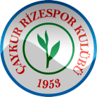Rizespor