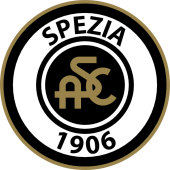 Spezia Calcio 1906