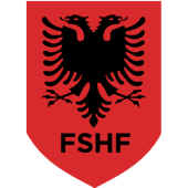 Albania World Cup