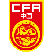 China World Cup
