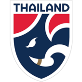 Thailand World Cup