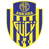 Ankaragucu