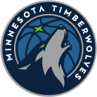 Target Center