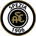 Spezia Calcio 1906